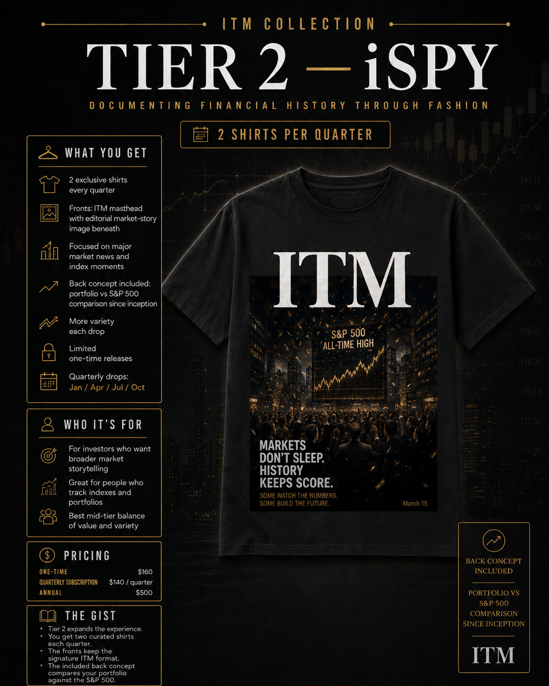 iSPY Tier II tee