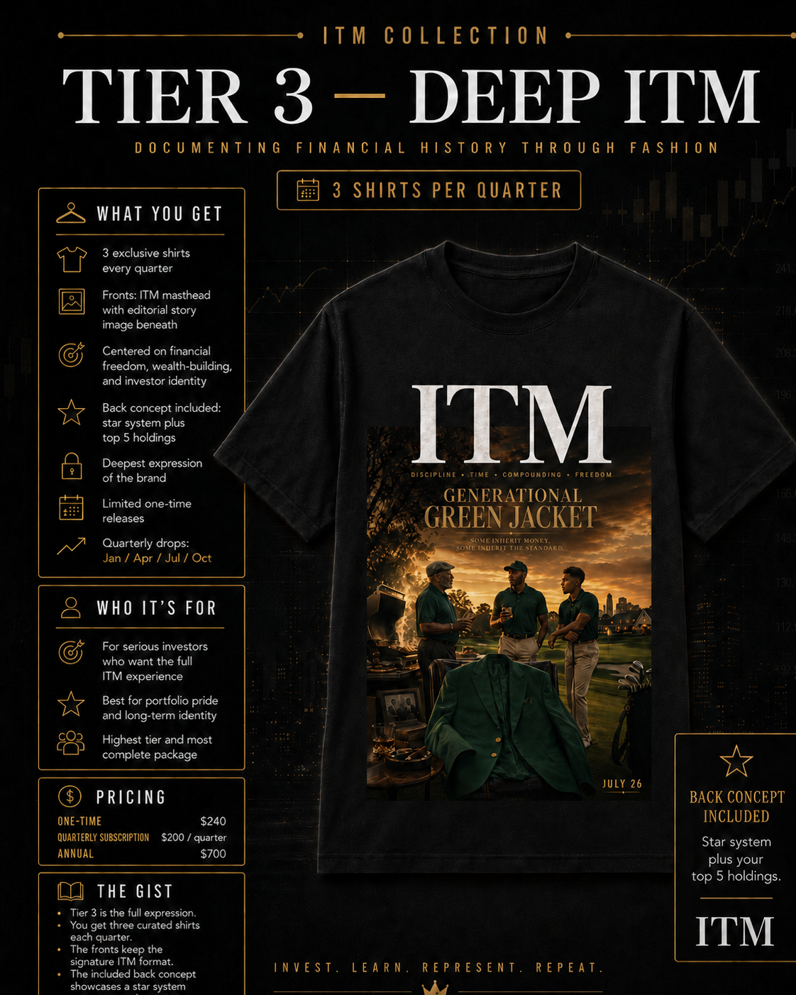 Deep ITM Tier III tee